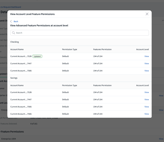 Account Level Features Permissions